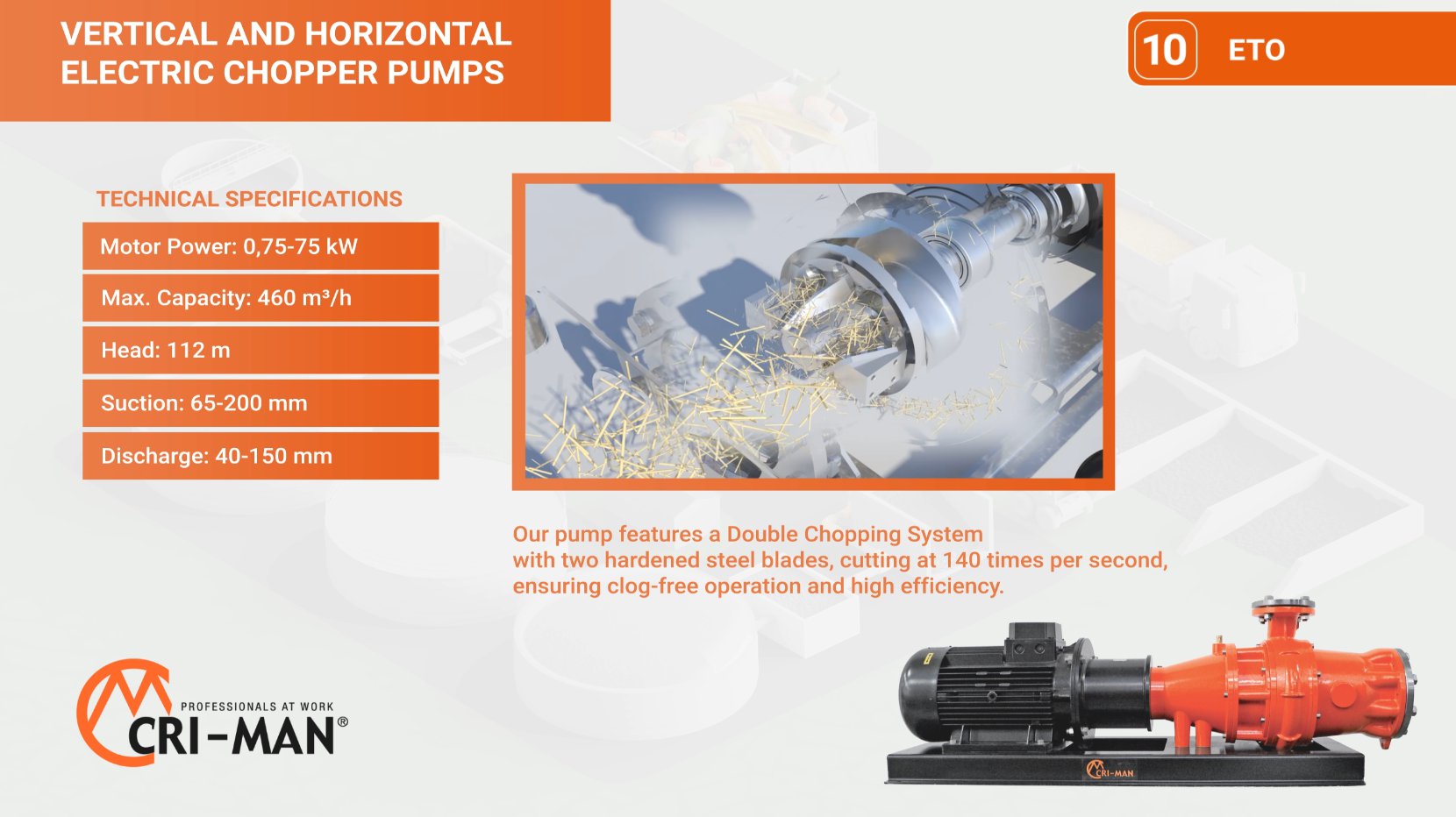 CRI-MAN Pumps – 3D product visualization